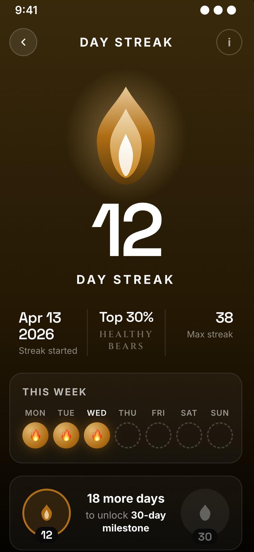 Streak screen — Gold tier IV, 42-day current streak, full Stone-to-Emerald tier path with milestones